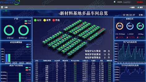 無錫某光伏產(chǎn)品生產(chǎn)企業(yè)數(shù)字化管理平臺(tái)