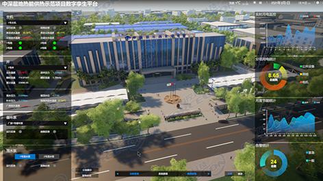 某研究院地?zé)峁┡瘮?shù)字孿生管理平臺(tái)